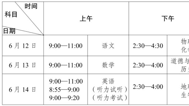 阿尔巴尼亚主帅谈欧洲杯抽签：这是困难的小组，但我们会竭尽全力