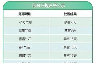 客场战太阳！詹姆斯&浓眉确定出战 雷迪什缺阵