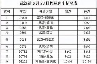 戴尔：不会和凯恩住在一起，我不想给他带来更多事情