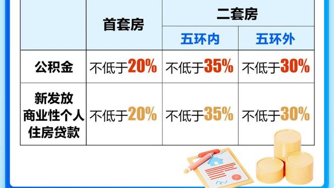 浓眉上一战为失利揽责！哈姆：他只关心胜利 关心指数高得离谱